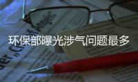 环保部曝光涉气问题最多城市名单 十城市被点名批评