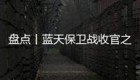 盘点丨蓝天保卫战收官之年 看28地区如何防治