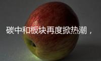 碳中和板块再度掀热潮，前排龙头已4连板！