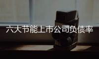 六大节能上市公司负债率排名（图表分析）