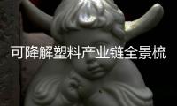 可降解塑料产业链全景梳理：PBAT是可降解材料的主要发展方向