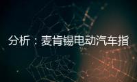 分析：麦肯锡电动汽车指数—欧洲为全球电动汽车下跌提供缓冲