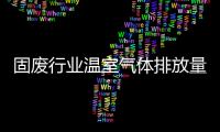 固废行业温室气体排放量化计算探讨——填埋场篇