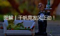 图解丨千帆竞发风正劲！山西体育事业蓬勃发展