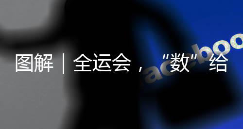 图解｜全运会，“数”给你看！