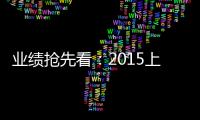 业绩抢先看：2015上半年环保上市公司“捞金”情况分析