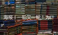 海报丨一轮又一轮！为什么要进行多轮核酸检测？