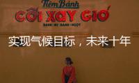 实现气候目标，未来十年全球每年需减排2.7%