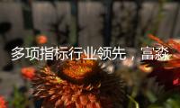 多项指标行业领先，富淼科技登陆科创板