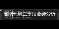 高能环境三季报业绩分析：营收净利同比大增 环境修复与危废处理两手抓