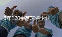 3年120余家环保企业更名：产业剧变之下，企业究竟该如何突围？