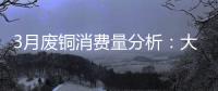 3月废铜消费量分析：大幅返升