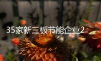 35家新三板节能企业2015年业绩排名分析