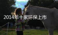 2014年十家环保上市企业营收排名：神雾环保“吊车尾”