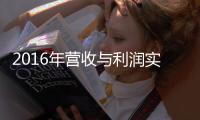 2016年营收与利润实现双增长 中国水务看好水处理市场