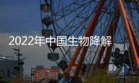2022年中国生物降解塑料行业进出口市场现状分析 生物降解塑料进口市场高度集中【组图】